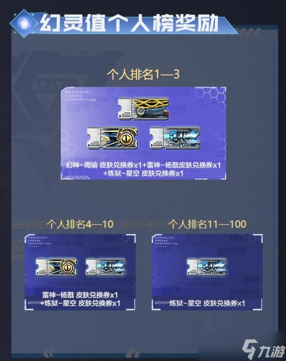 cf穿越火线隼击长空幻灭神威活动怎么参与