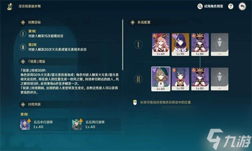 《原神》深念锐意旋步舞第二天怎么玩