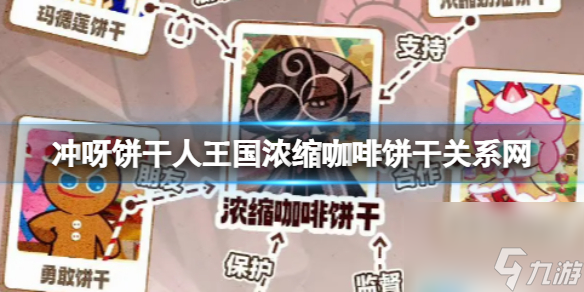 冲呀饼干人王国浓缩咖啡饼干关系网