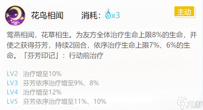 阴阳师花鸟卷御魂搭配2024