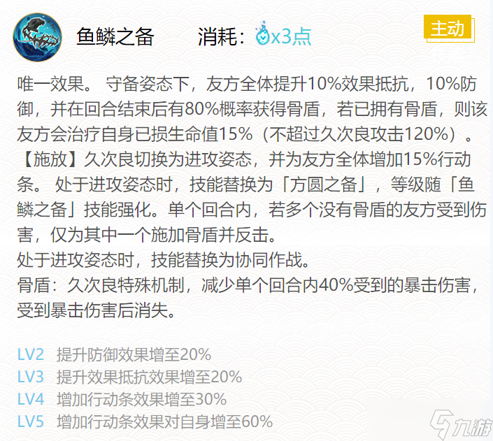 阴阳师2024久次良御魂搭配一览