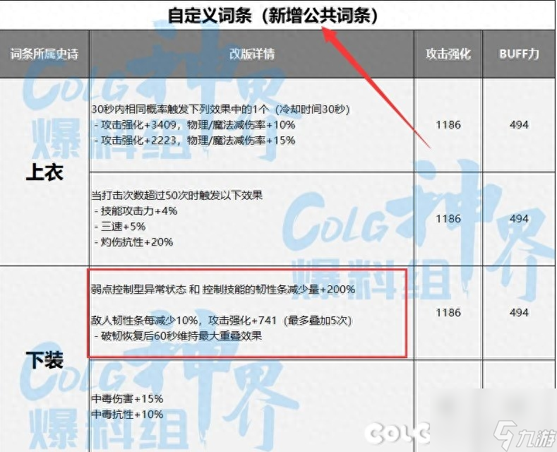 暗黑3死靈法師技能搭配推薦（暗黑3死靈法師破韌流玩法指南）「待收藏」