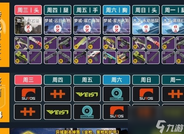 《命运2》异域装备武器怎么获得 异域装备武器获取攻略