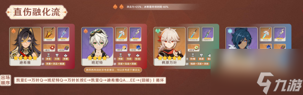 《原神》迪希雅配队介绍