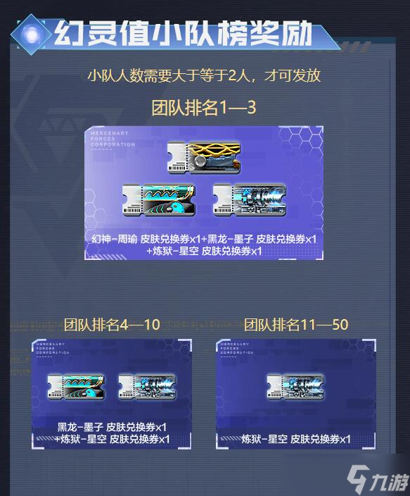 cf穿越火线隼击长空幻灭神威活动怎么参与