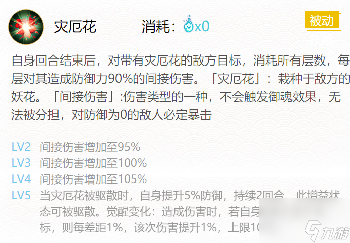阴阳师2024人面树御魂怎么搭配-2024人面树御魂搭配一览