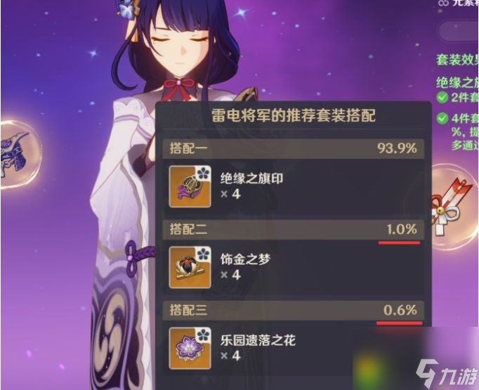 原神雷电将军毕业面板推荐：4.3雷神杯子选取与毕业面板解析，助你打造强力雷电将军！