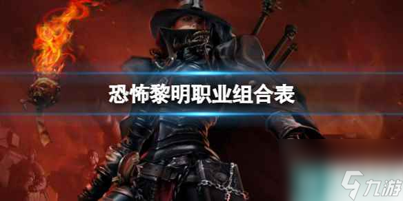 《恐怖黎明》职业组合表介绍