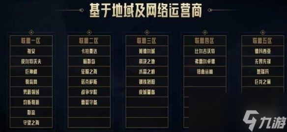 《lol》无畏先锋郊区介绍