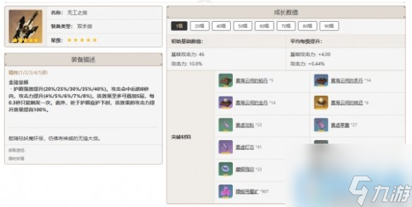 原神迪希雅最佳武器推荐排行