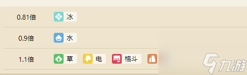 宝可梦大探险拉普拉斯培养攻略