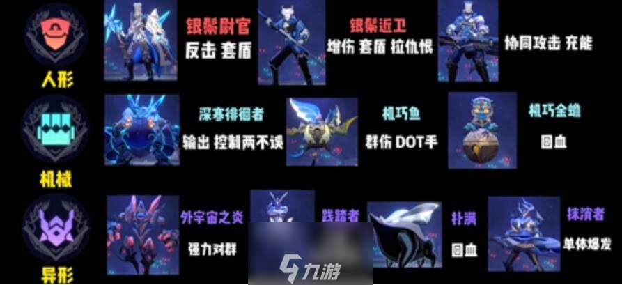 星穹铁道以太战线攻略