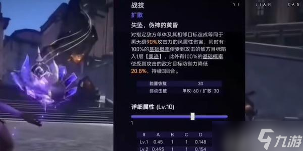 崩坏星穹铁道黑天鹅技能介绍