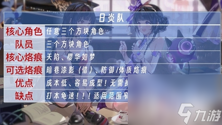 《白荆回廊》日炎队玩法攻略