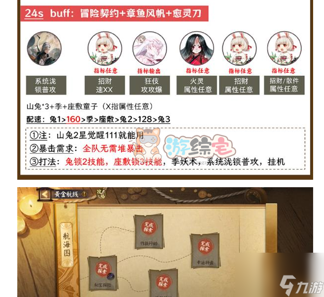 阴阳师泷爬塔第二天阵容推荐 泷爬塔第二天阵容搭配攻略