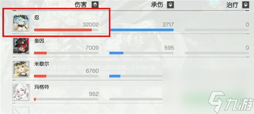 機(jī)動(dòng)戰(zhàn)姬聚變競(jìng)技場(chǎng)陣容怎么搭？機(jī)動(dòng)戰(zhàn)姬聚變攻略詳情