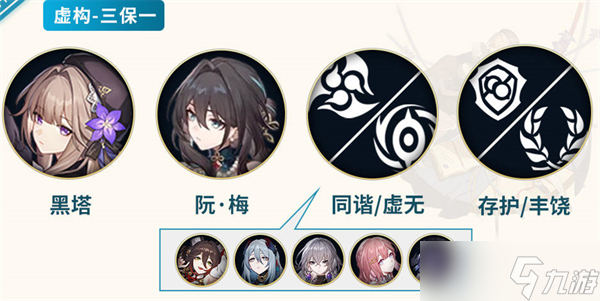 崩坏星穹铁道黑塔怎么配队
