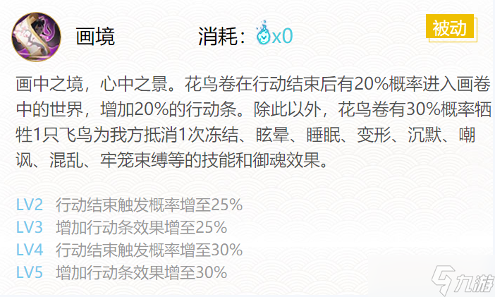 陰陽師花鳥卷御魂搭配2024