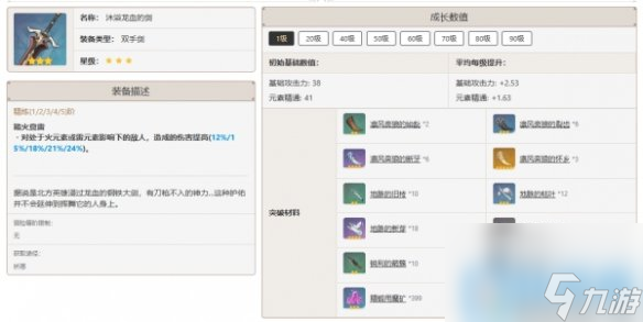 原神迪希雅最佳武器推荐排行