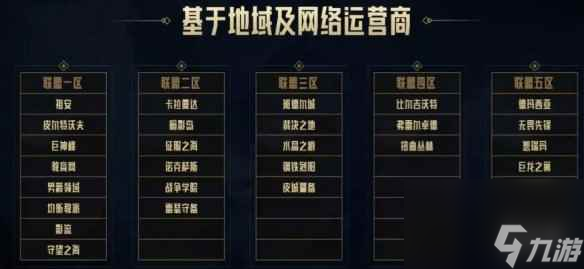 單機(jī)攻略《lol》無(wú)畏先鋒合區(qū)介紹