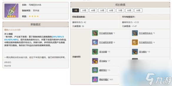 原神迪希雅最佳武器推荐排行