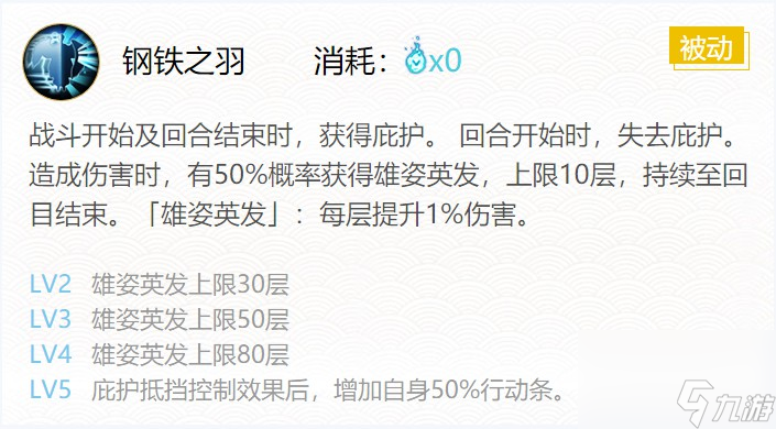 阴阳师大天狗御魂搭配推荐