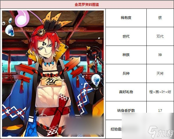一血万杰天将职业特点介绍