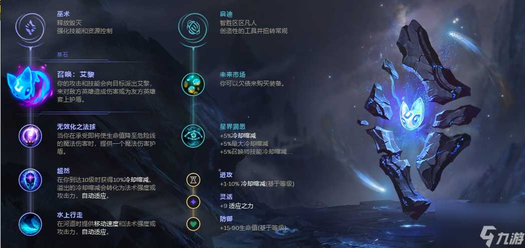 LOL翠神艾翁技能介绍（翠神打野的技能是哪个）