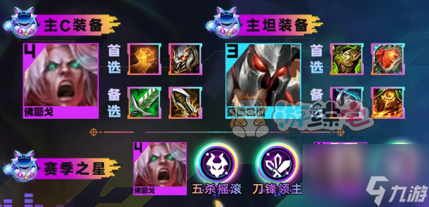 云顶之弈s10五杀佛耶戈阵容怎么玩 s10五杀佛耶戈阵容搭配攻略
