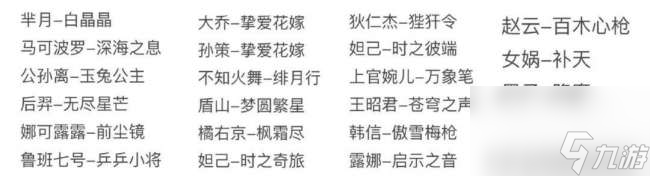 王者荣耀牛年限定皮肤都有谁值得买吗（附返场时间与价格分享）