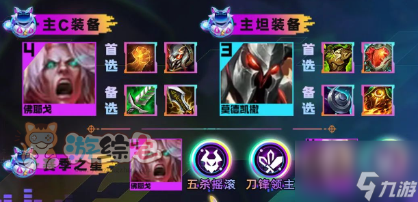 云顶之弈s10五杀佛耶戈阵容怎么玩 s10五杀佛耶戈阵容搭配攻略
