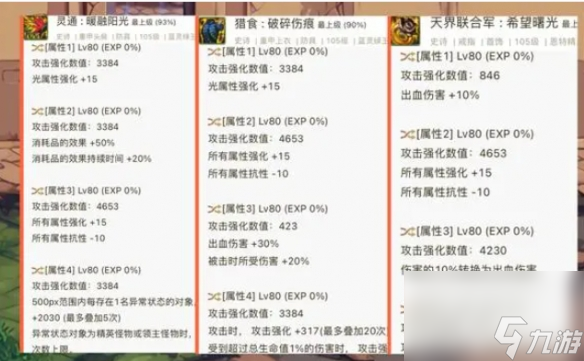 《dnf》攻速感电流比攻速出血流伤害差距介绍