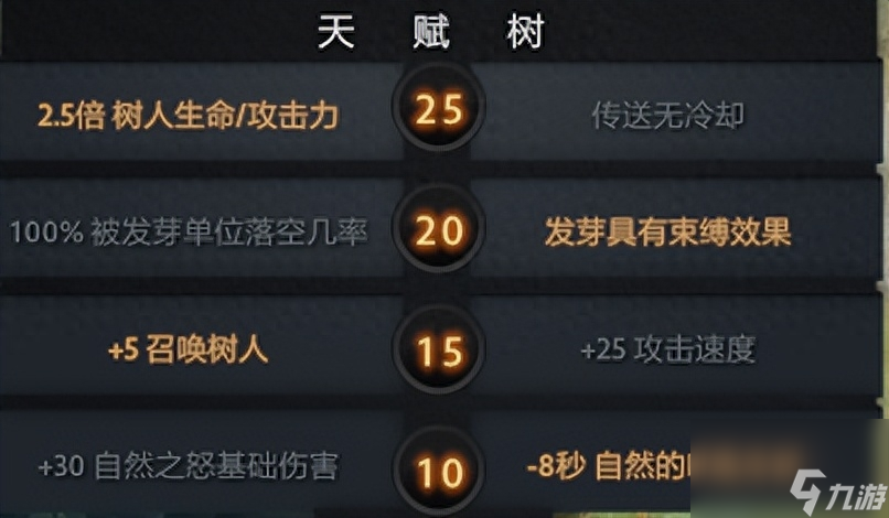 dota2恐怖利刃出装和铭文（刀塔恐怖利刃野路子玩法）「已采纳」