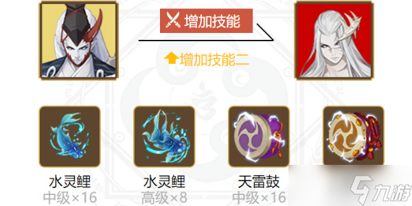 阴阳师久次良御魂搭配2024