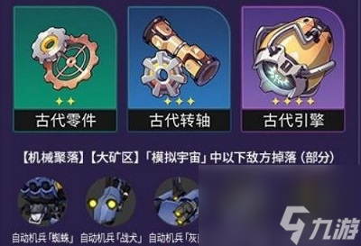 崩壞星穹鐵道黑天鵝角色介紹 崩壞星穹鐵道黑天鵝突破材料