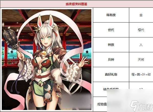 一血万杰天将职业特点介绍