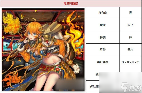 一血万杰天将职业特点介绍