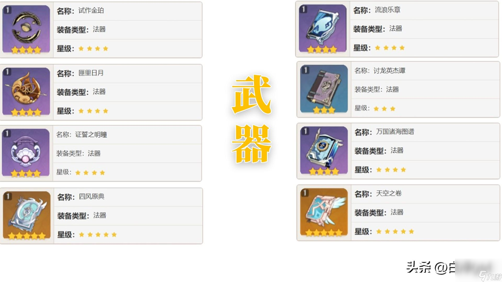 原神莫娜圣遗物套装推荐（莫娜大招增伤取决于什么）