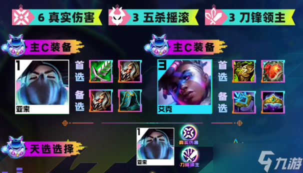 云顶之弈s10真伤亚索阵容攻略