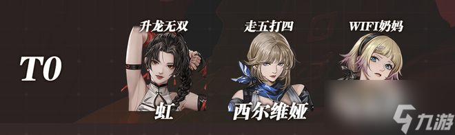钢岚：艾琳上线后的全机师强度节奏榜来啦！（v1.2版本）