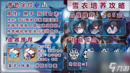 崩坏星穹铁道雪衣怎么样（雪衣培养攻略）