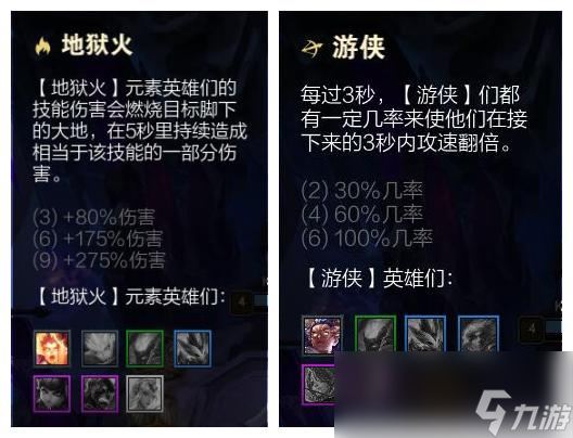 《LOL》云頂之弈地獄火游俠陣容搭配