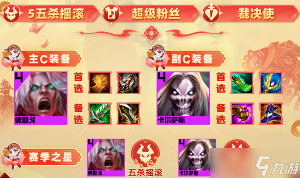 云顶之弈s10五杀佛耶戈2.0阵容攻略
