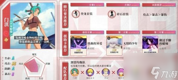 猎人启程阵容搭配攻略 最强组合搭配推荐