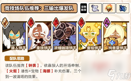 《冲呀饼干人王国》三输出爆发阵容玩法介绍