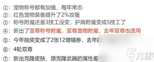dnf2024新春礼包提升有哪些
