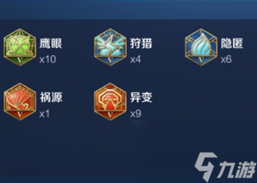 王者榮耀蘭陵王2024最強(qiáng)六神裝怎么出裝
