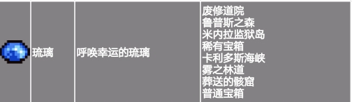 恶魔城全被夺走的刻印村民任务达成攻略