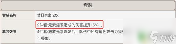 如何提升原神攻击 原神输出伤害提高攻略