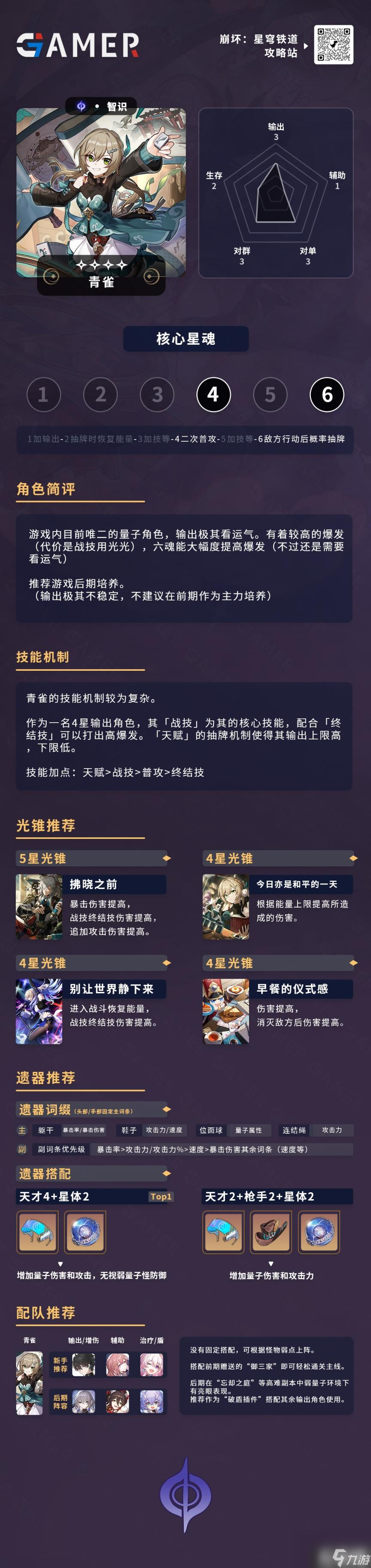 崩壞星穹鐵道青雀怎么玩（青雀攻略）